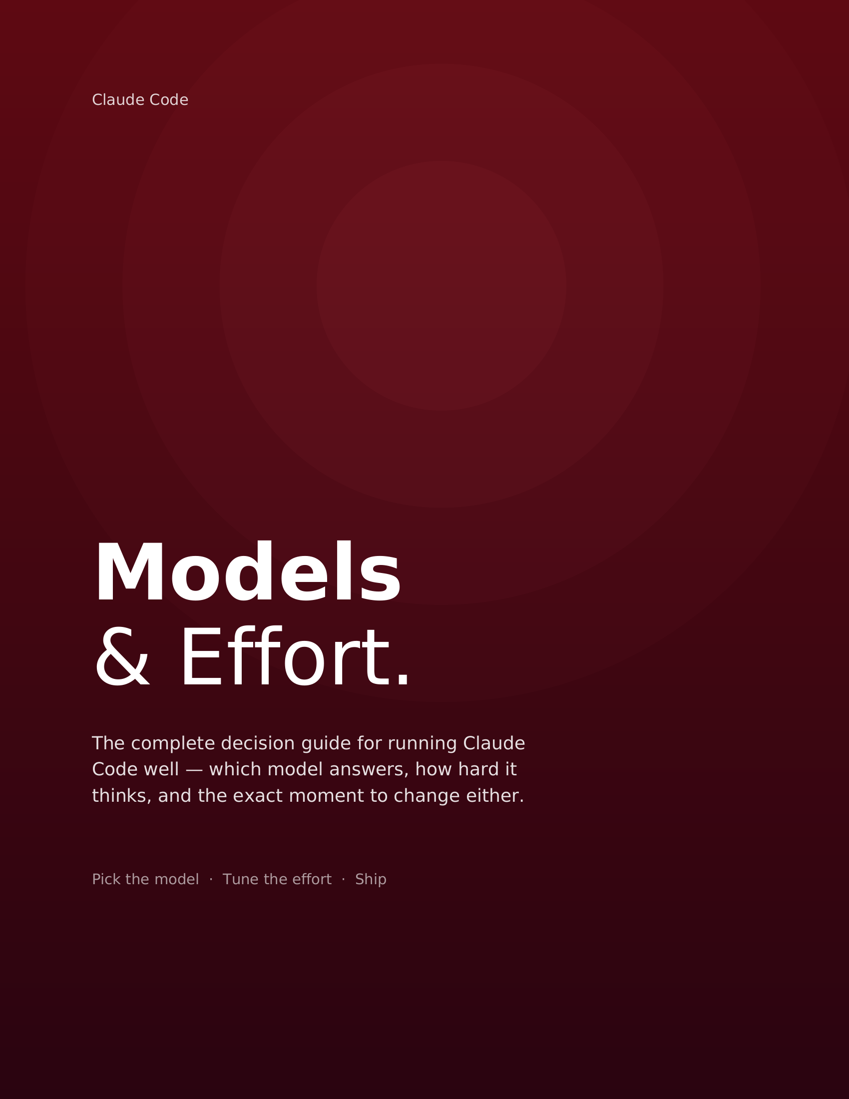 Claude Code: Models & Effort
